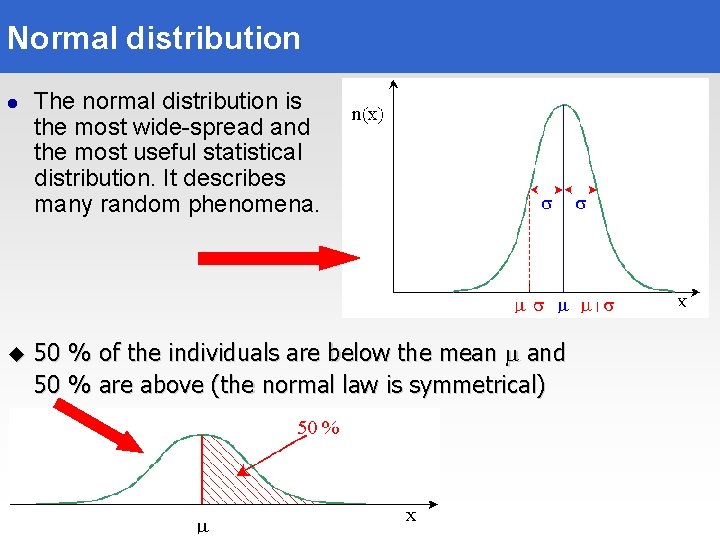 Normal distribution l u The normal distribution is the most wide-spread and the most