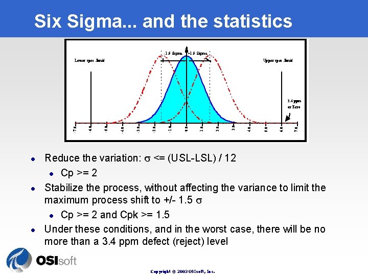 Six Sigma. . . and the statistics -1. 5 Sigma +1. 5 Sigma Upper