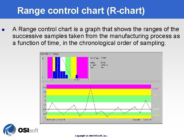 Range control chart (R-chart) l A Range control chart is a graph that shows