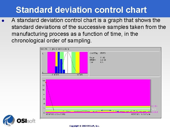 Standard deviation control chart l A standard deviation control chart is a graph that