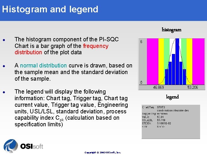 Histogram and legend histogram l l l The histogram component of the PI-SQC Chart