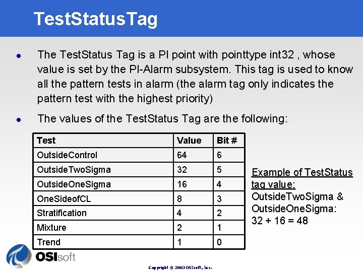 Test. Status. Tag l l The Test. Status Tag is a PI point with