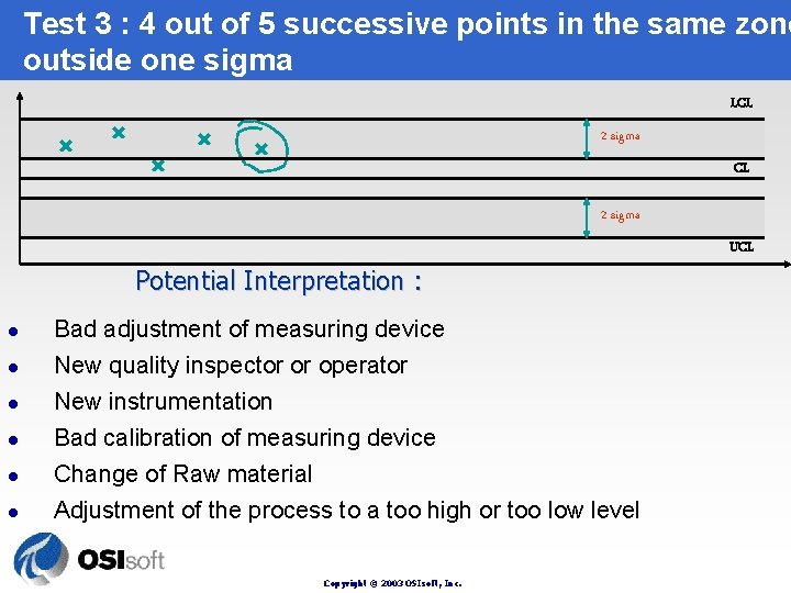 Test 3 : 4 out of 5 successive points in the same zone outside