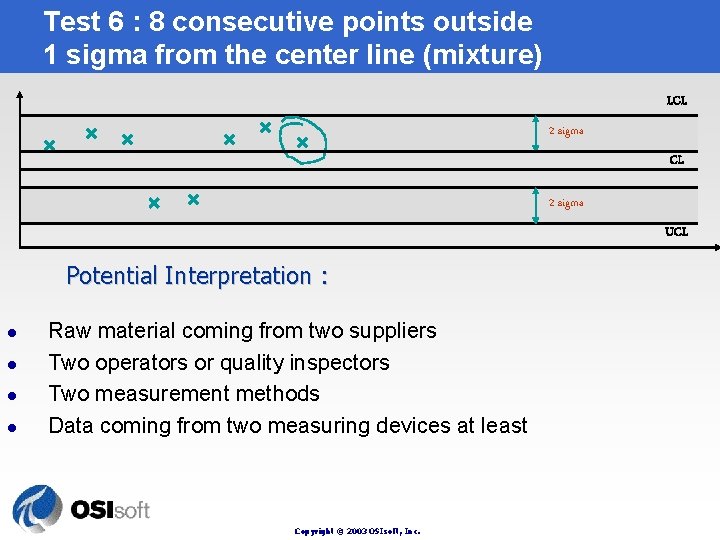 Test 6 : 8 consecutive points outside 1 sigma from the center line (mixture)