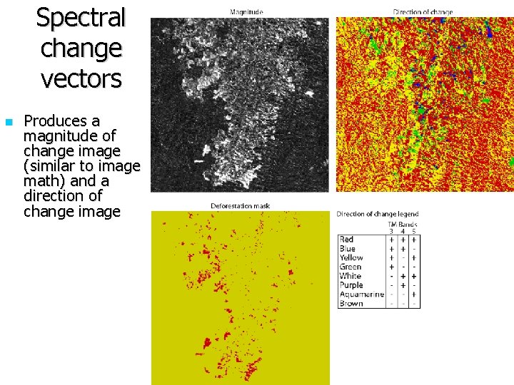 Spectral change vectors Produces a magnitude of change image (similar to image math) and