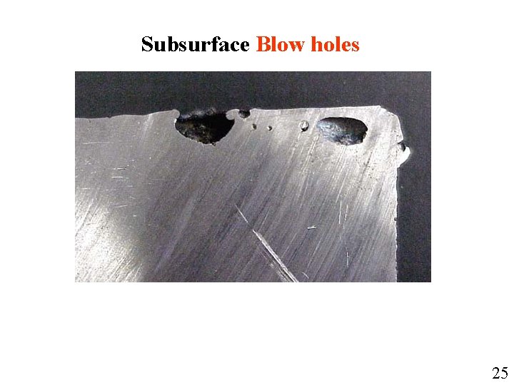 Subsurface Blow holes 25 