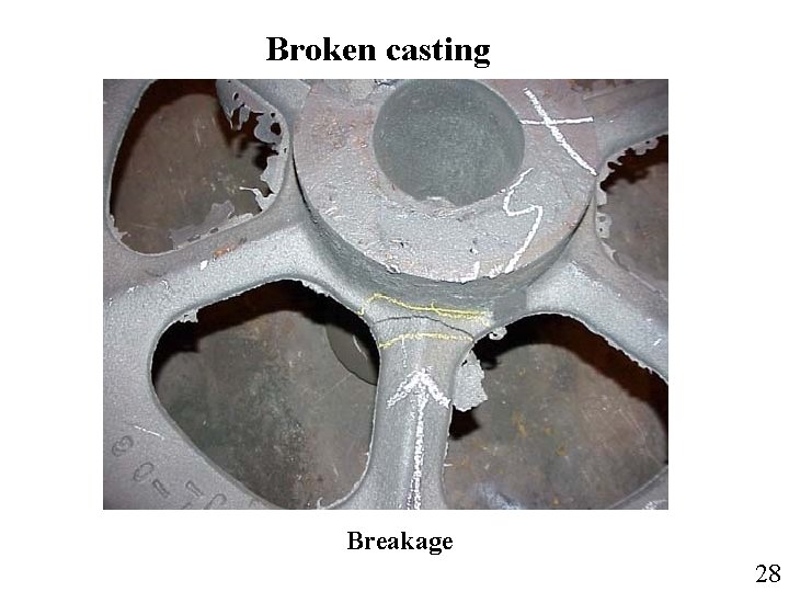 Broken casting Breakage 28 