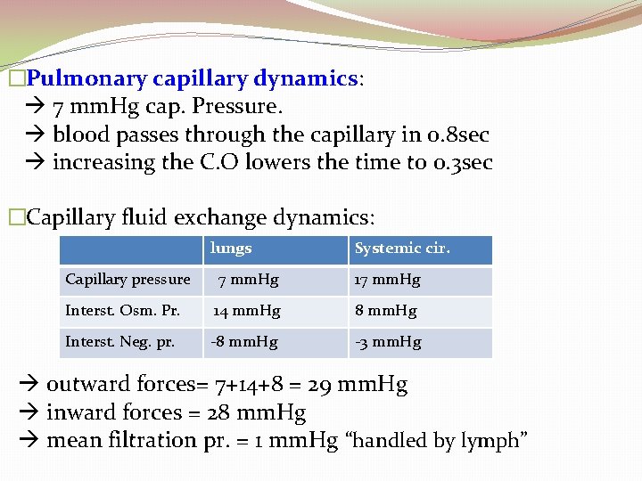 �Pulmonary capillary dynamics: 7 mm. Hg cap. Pressure. blood passes through the capillary in