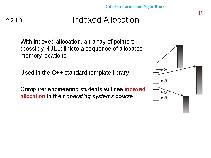 Data Structures and Algorithms 2. 2. 1. 3 Indexed Allocation With indexed allocation, an
