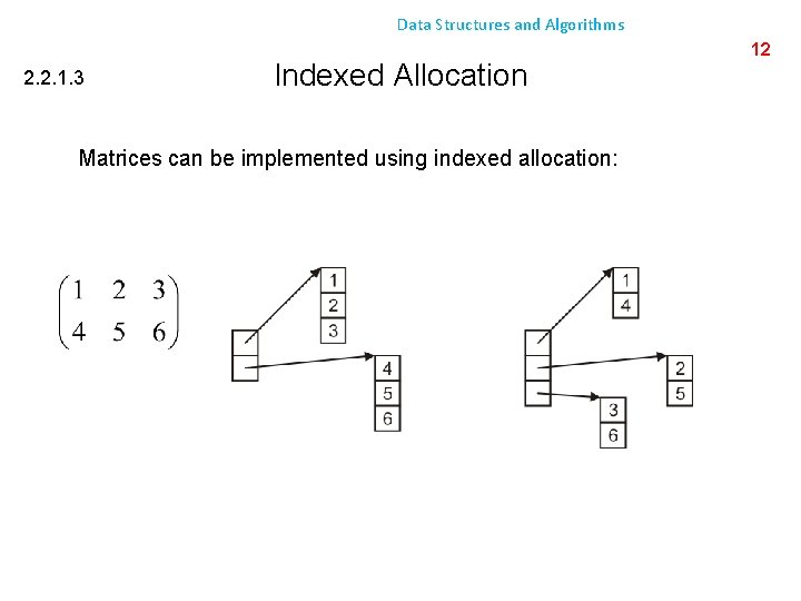 Data Structures and Algorithms 2. 2. 1. 3 Indexed Allocation Matrices can be implemented