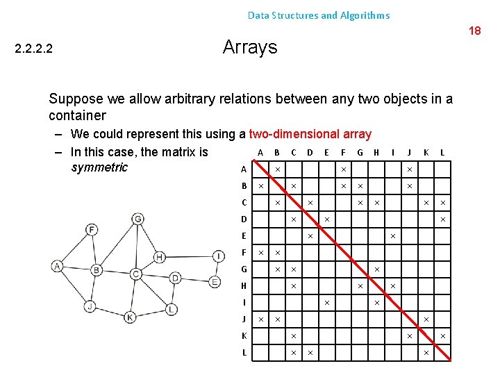 Data Structures and Algorithms 2. 2 18 Arrays Suppose we allow arbitrary relations between