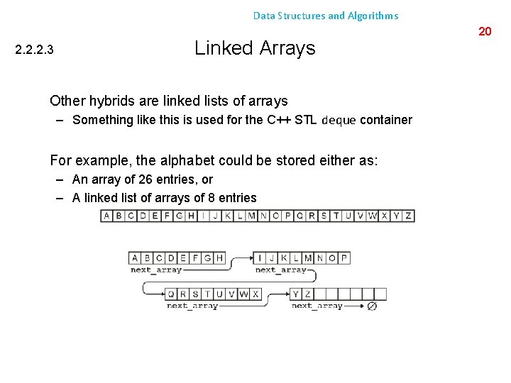 Data Structures and Algorithms 2. 2. 2. 3 Linked Arrays Other hybrids are linked