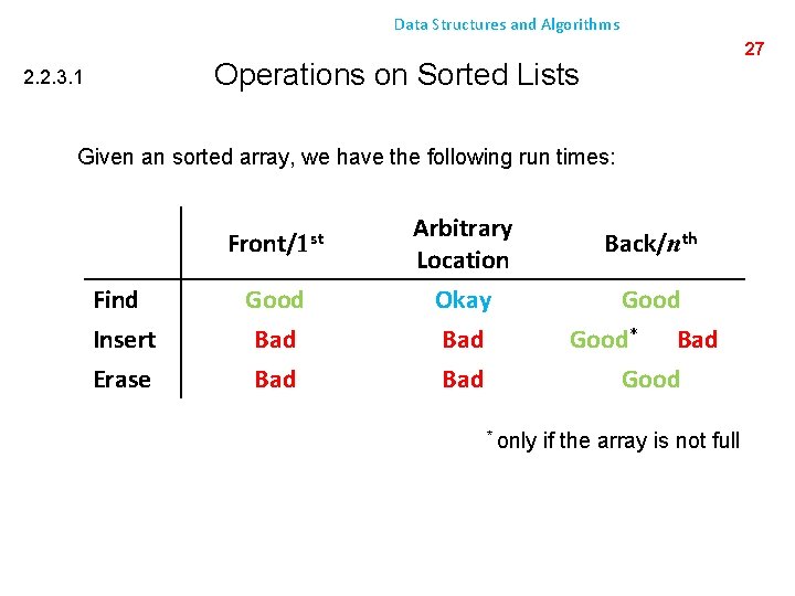 Data Structures and Algorithms 27 Operations on Sorted Lists 2. 2. 3. 1 Given