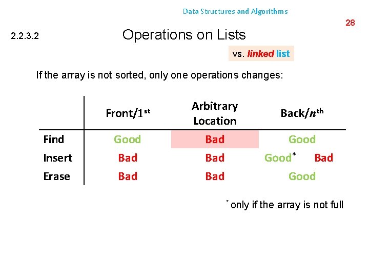 Data Structures and Algorithms 28 Operations on Lists 2. 2. 3. 2 vs. linked