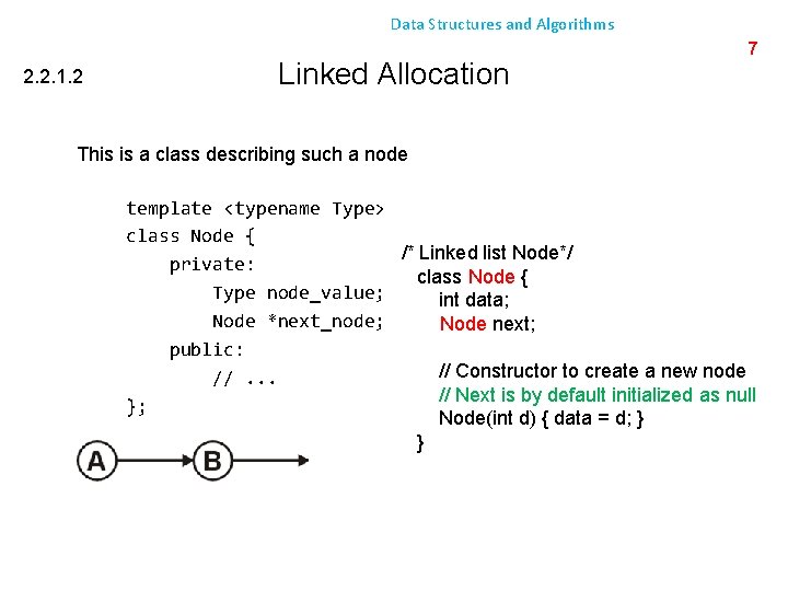 Data Structures and Algorithms 2. 2. 1. 2 Linked Allocation 7 This is a