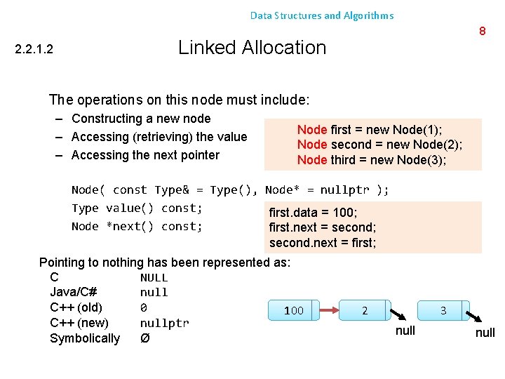 Data Structures and Algorithms 2. 2. 1. 2 8 Linked Allocation The operations on