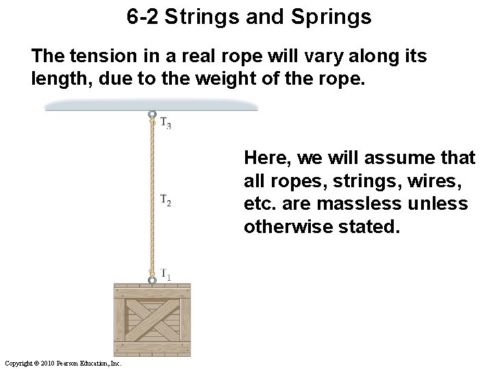 6 -2 Strings and Springs The tension in a real rope will vary along