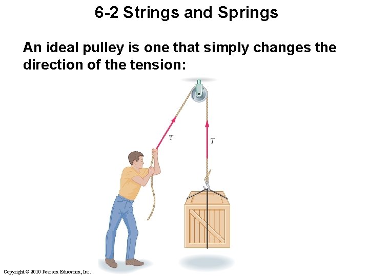 6 -2 Strings and Springs An ideal pulley is one that simply changes the