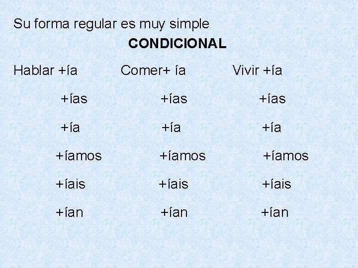 Su forma regular es muy simple CONDICIONAL Hablar +ía Comer+ ía Vivir +ías +ía