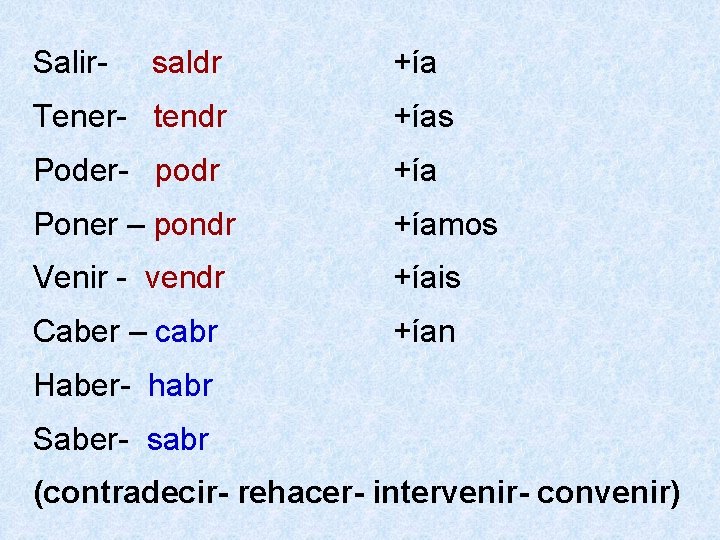 Salir- saldr +ía Tener- tendr +ías Poder- podr +ía Poner – pondr +íamos Venir