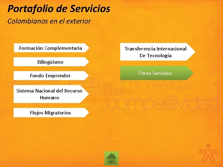 Portafolio de Servicios Colombianos en el exterior Formación Complementaria Bilingüísmo Fondo Emprender Sistema Nacional