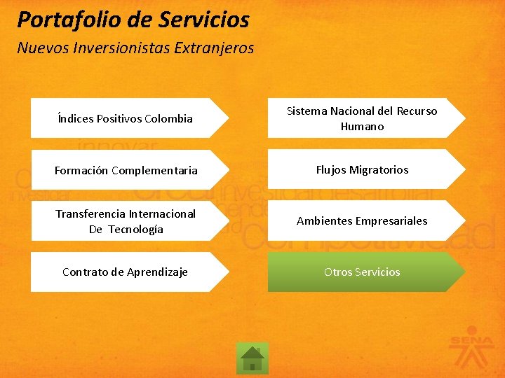 Portafolio de Servicios Nuevos Inversionistas Extranjeros Índices Positivos Colombia Sistema Nacional del Recurso Humano