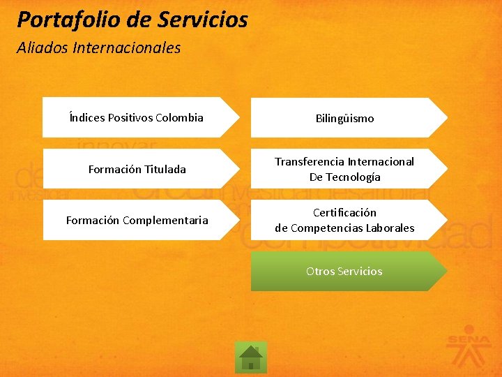 Portafolio de Servicios Aliados Internacionales Índices Positivos Colombia Bilingüismo Formación Titulada Transferencia Internacional De