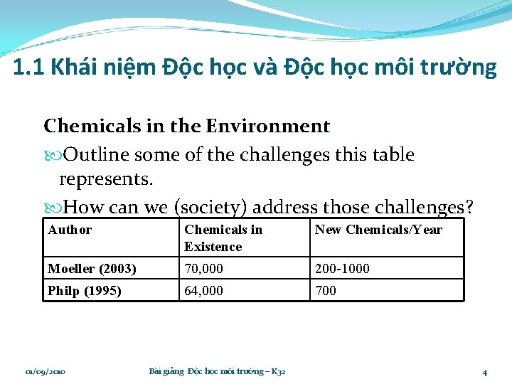 1. 1 Khái niệm Độc học và Độc học môi trường Chemicals in the