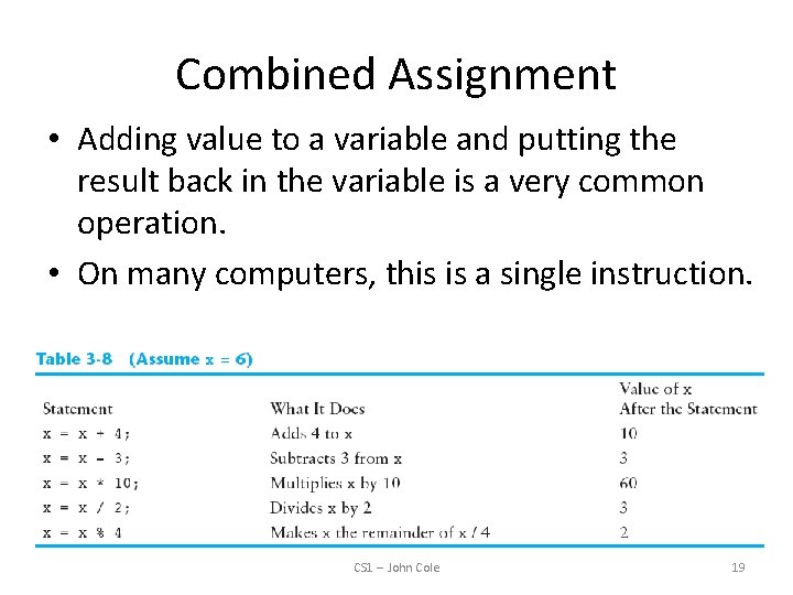 Combined Assignment • Adding value to a variable and putting the result back in