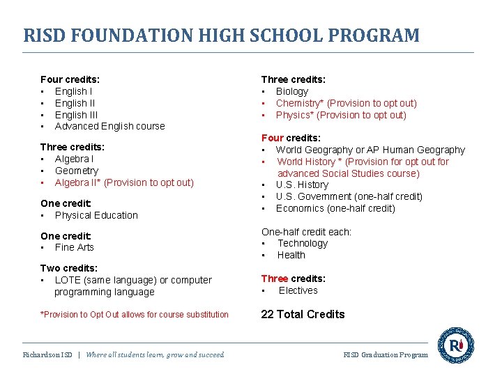 RISD FOUNDATION HIGH SCHOOL PROGRAM Four credits: • English III • Advanced English course