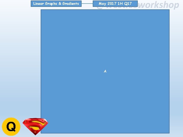 Linear Graphs & Gradients @westiesworkshop May 2017 1 H Q 17 A 