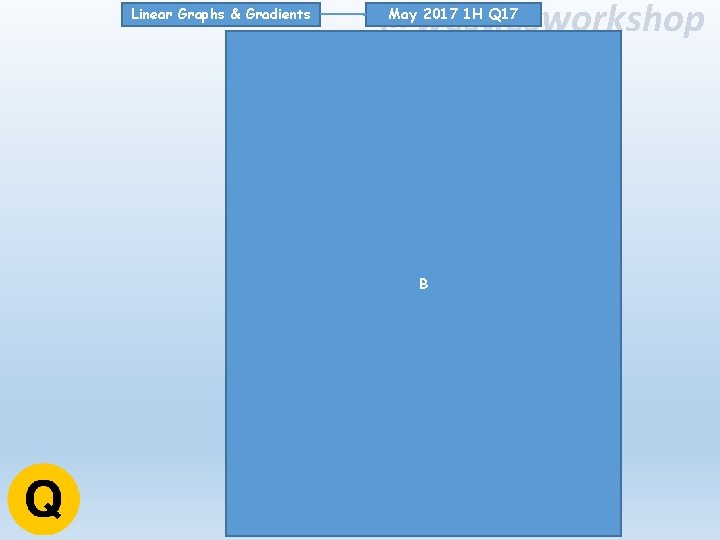 Linear Graphs & Gradients @westiesworkshop May 2017 1 H Q 17 B 