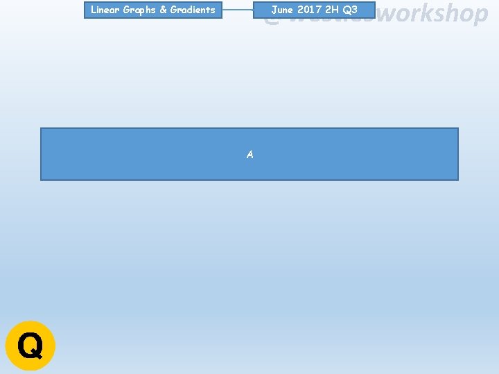 @westiesworkshop June 2017 2 H Q 3 Linear Graphs & Gradients A 