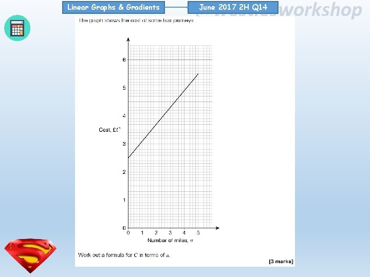 Linear Graphs & Gradients @westiesworkshop June 2017 2 H Q 14 