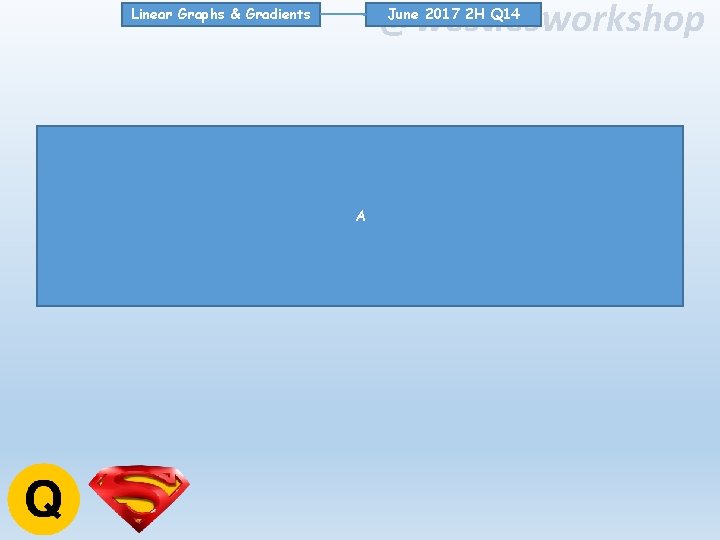 @westiesworkshop June 2017 2 H Q 14 Linear Graphs & Gradients A 