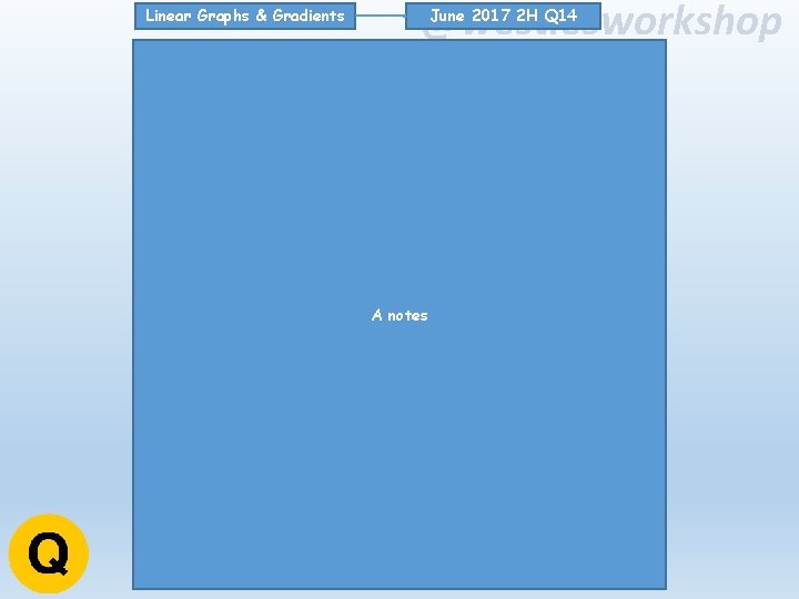 Linear Graphs & Gradients @westiesworkshop June 2017 2 H Q 14 A notes 