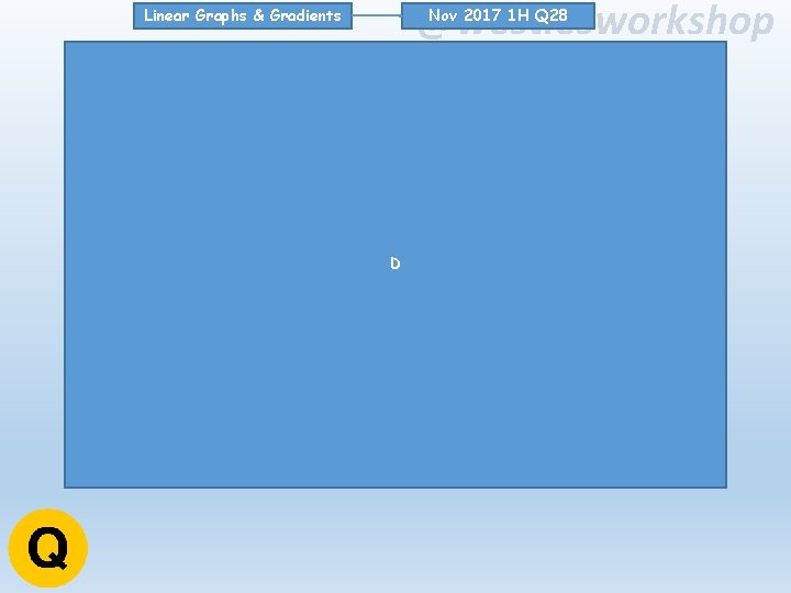 @westiesworkshop Nov 2017 1 H Q 28 Linear Graphs & Gradients D 