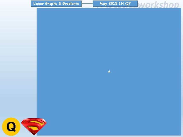 Linear Graphs & Gradients @westiesworkshop May 2018 1 H Q 7 A 