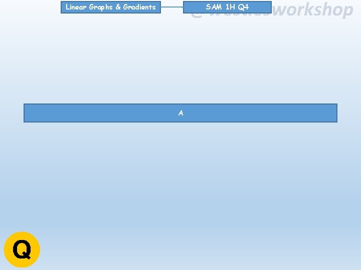 @westiesworkshop SAM 1 H Q 4 Linear Graphs & Gradients A 