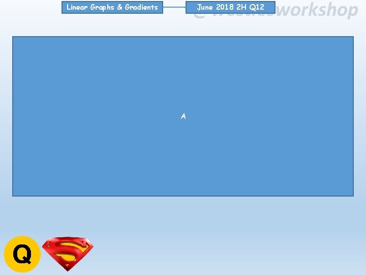 @westiesworkshop June 2018 2 H Q 12 Linear Graphs & Gradients A 
