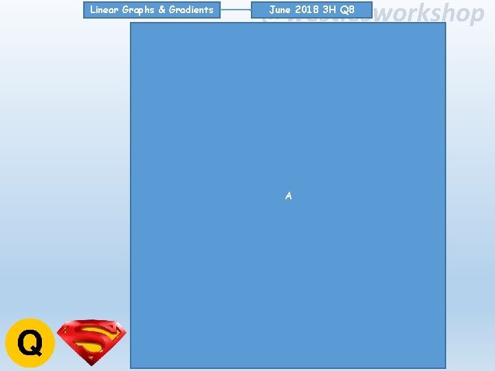 Linear Graphs & Gradients @westiesworkshop June 2018 3 H Q 8 A 