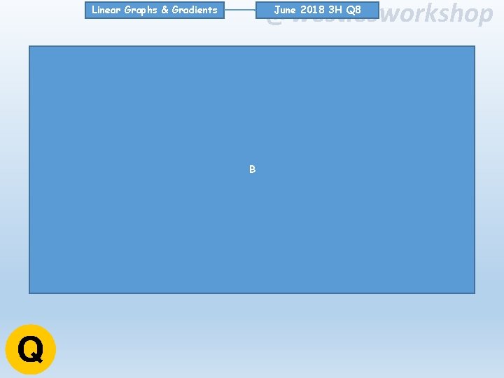 @westiesworkshop June 2018 3 H Q 8 Linear Graphs & Gradients B 