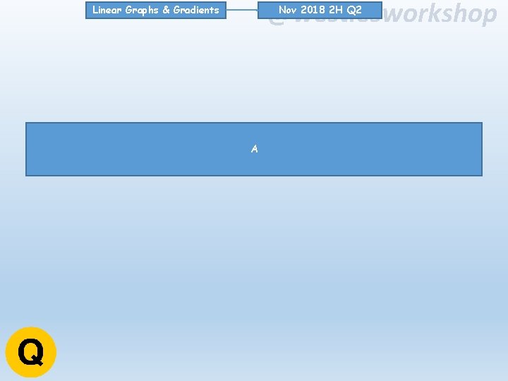 @westiesworkshop Nov 2018 2 H Q 2 Linear Graphs & Gradients A 