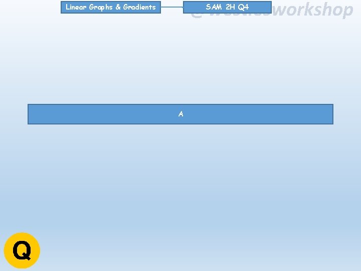 @westiesworkshop SAM 2 H Q 4 Linear Graphs & Gradients A 