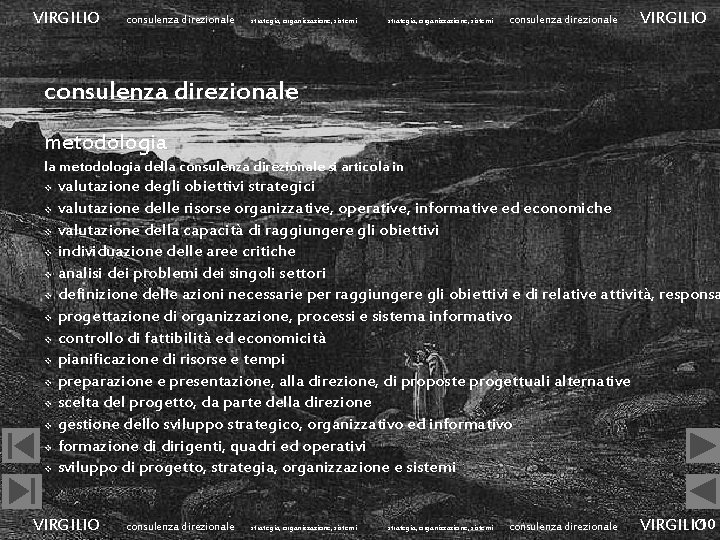 VIRGILIO consulenza direzionale strategia, organizzazione, sistemi consulenza direzionale VIRGILIO consulenza direzionale metodologia la metodologia