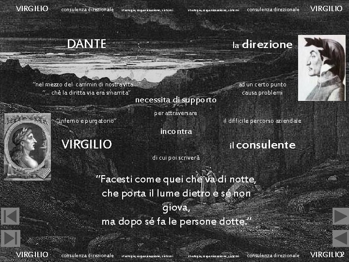 VIRGILIO consulenza direzionale strategia, organizzazione, sistemi consulenza direzionale DANTE la direzione “nel mezzo del