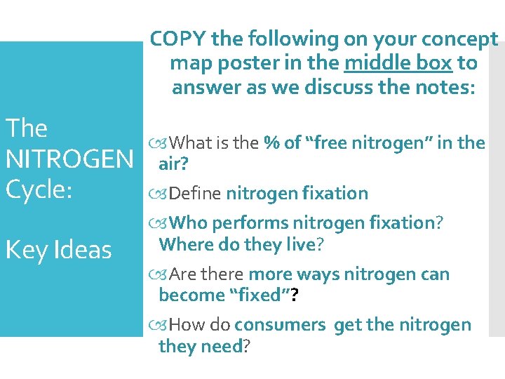 COPY the following on your concept map poster in the middle box to answer