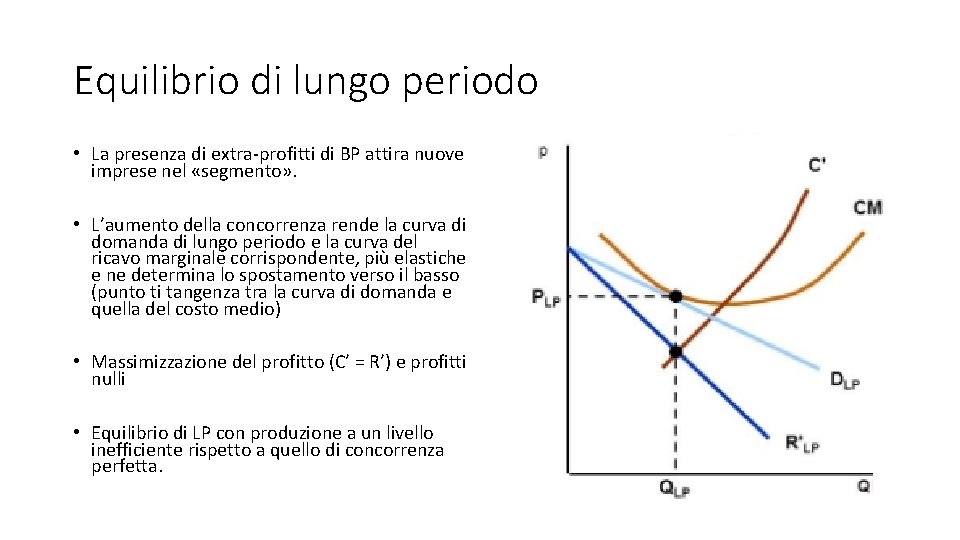 Equilibrio di lungo periodo • La presenza di extra-profitti di BP attira nuove imprese