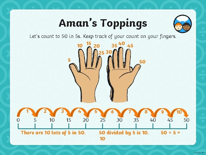 Aman’s Toppings Let’s count to 50 in 5 s. Keep track of your count