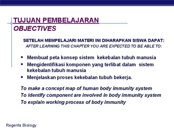 TUJUAN PEMBELAJARAN OBJECTIVES SETELAH MEMPELAJARI MATERI INI DIHARAPKAN SISWA DAPAT: AFTER LEARNING THIS CHAPTER